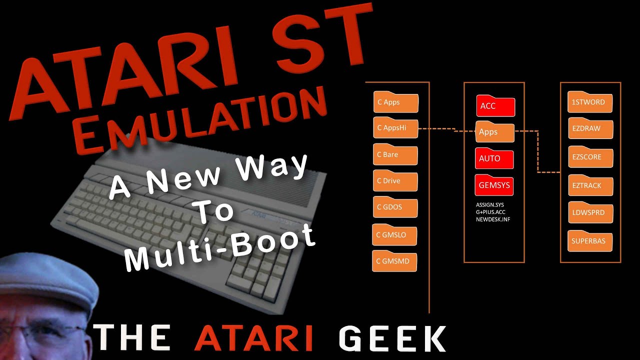 Using Atari ST Boot Managers With Your ST Emulator?